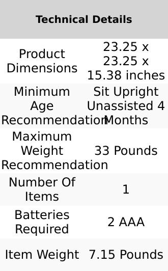Smart Steps® Explore N’ Play Blue Safari Fun STEM Learning 5-in-1 Activity Center with Booster Seat, 360-Degree Activity Tray & Removable Toys Smart Steps® Explore N’ Play Blue Safari Fun STEM Learning 5-in-1 Activity Center with Booster Seat, 360-Degree Activity Tray & Removable Toys
