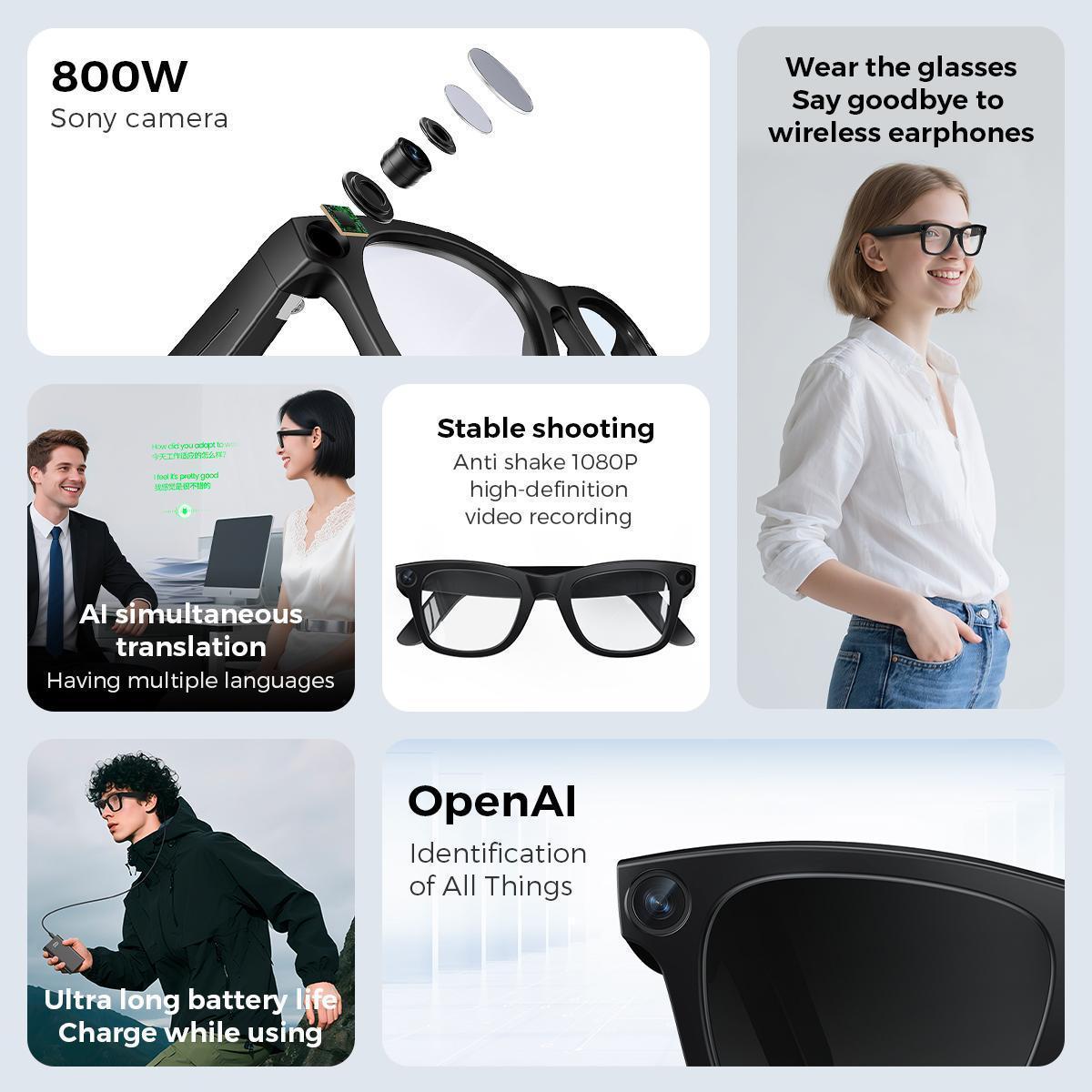 iVision6 AI Smart Glasses – 8MP Camera, Electronic Video Stabilization, AI Object Recognition, Translation for Selected Languages, Built-in Audio, Long Battery, Hands-Free Wearable for Travel, Outdoor & Daily Use