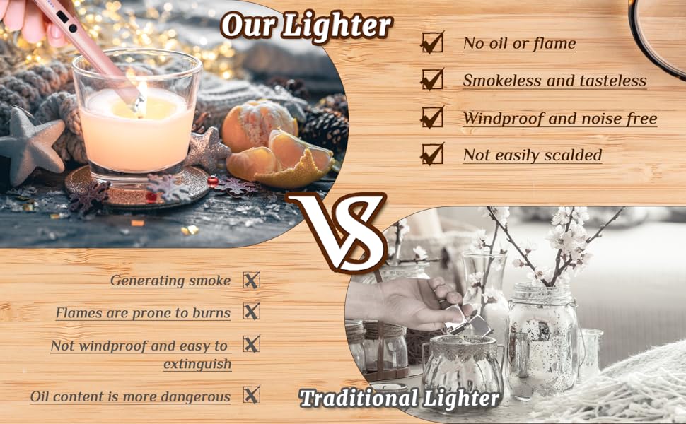 2 PCS Candle Lighter,Windproof Flameless Electric Lighter with LED Power Display ＆ Safety Switch, Upgraded Plasma USB Rechargeable Lighters for Birthday Camping BBQ (Champagne Gold)