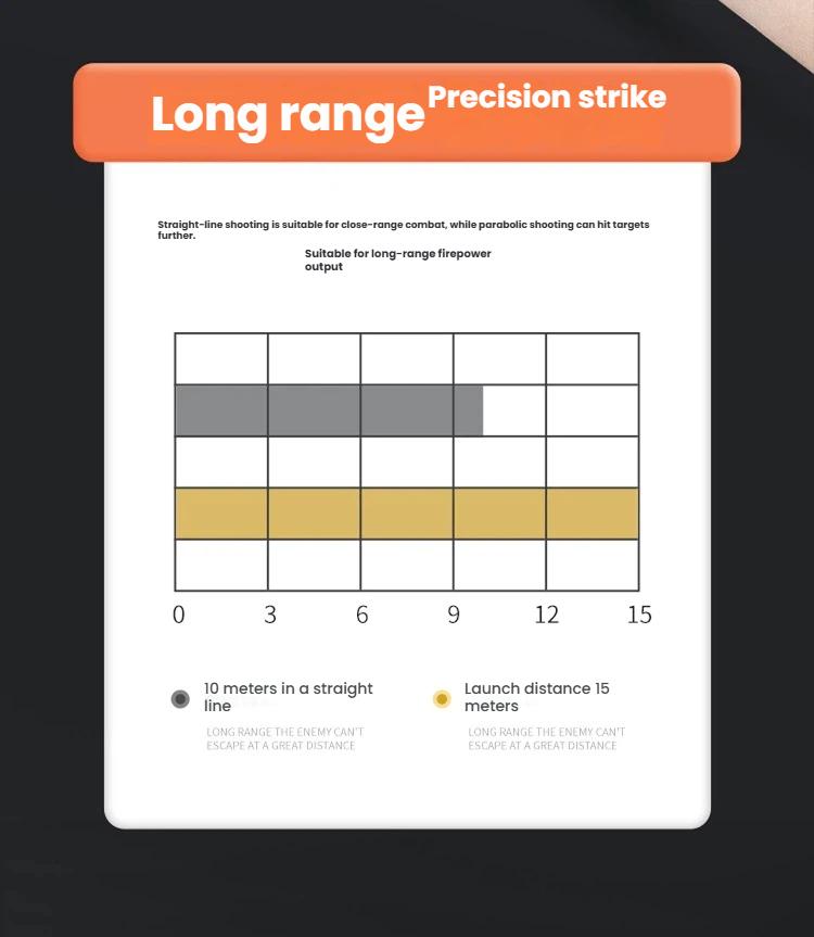2026 Viral Glock & 1911 Shell-Ejecting Soft Bullet Toy Gun | Manual Blaster Pistol Model | Fun Collectible Hobby Toy for Kids | Safe Launch Play  Kids Collectible Hobby Toy Realistic Pistol Model | Kids Collectible Hobby Gun Toy