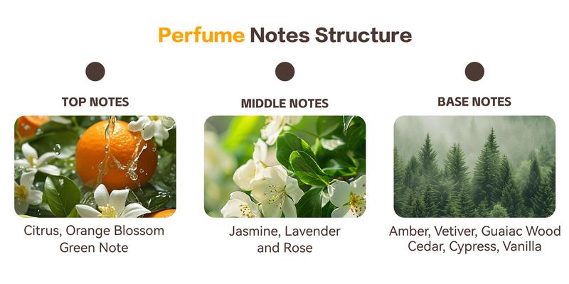 BYMOLIA Aqua Liberte Perfume Spray - Long Lasting Addictive Eau de Parfum for Unisex - Vanilla & Musk, 1.7 Ounce / 50ml - Aromatic Woody Scent Vetiver