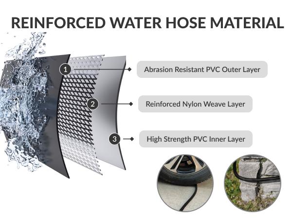 Giraffe Tools Retractable Pressure Hose Reel 4000/3200 PSI Heavy Duty 65ft Retractable Hose for Power Washers Lockable at Any Length Wall Mounted