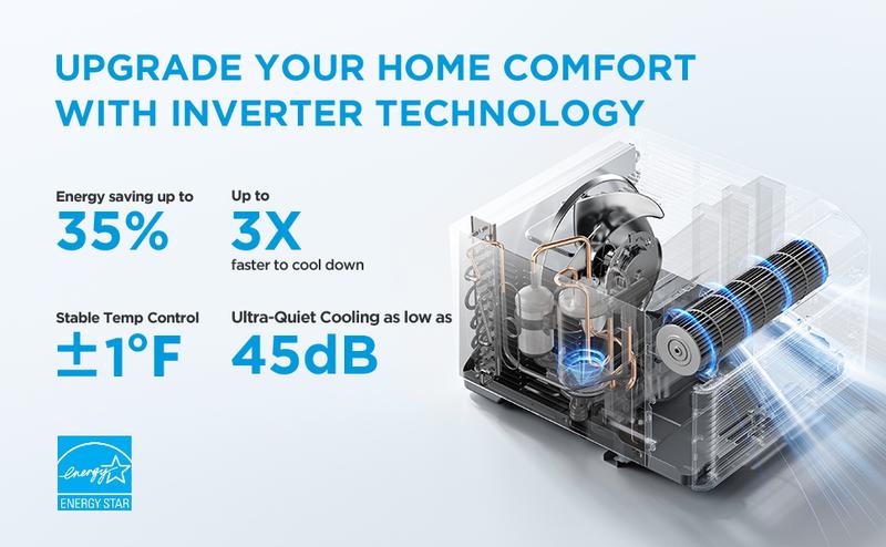 Midea 12,000 BTU / 8,000 BTU Smart Inverter Window Air Conditioner with Heat and Dehumidifier, APP & Alexa Control, 115V AC Unit Cools up to 350 Sq. Ft, Quiet Operation, Energy Saving, Remote & Easy Installation Kit, White, Holiday Haul, Gift Midea 12,000 BTU / 8,000 BTU Smart Inverter Window Air Conditioner with Heat and Dehumidifier, APP & Alexa Control, 115V AC Unit Cools up to 350 Sq. Ft, Quiet Operation, Energy Saving, Remote & Easy Installation Kit, White, Holiday Haul, Gift