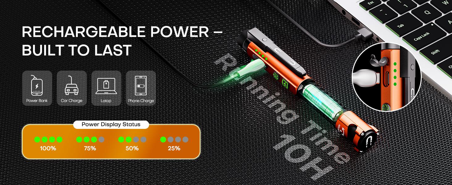 EDC Flashlight Rechargeable,800 Lumen Small Flashlight with Magnetic Clip & Base, 11 Modes LED Flashlight,Glass Breaker&Bottle Opener, USB-C Flashlight for Working,Home and Emergency