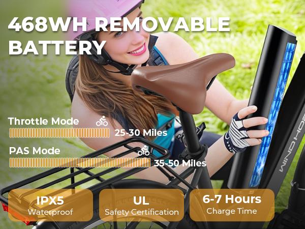 Windhorse F2 26" High-Power Commuter Electric Bike for Adults with 750W Peak Motor, 20MPH & 50 Miles Range, 468WH Removable Battery, 7-Speed Commuter Ebike with Suspension, powerful e bike