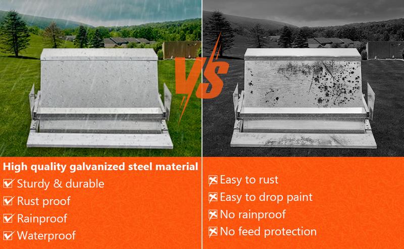 GARVEE 27LBs Automatic Treadle Chicken Feeder, Galvanized Steel, Outdoor