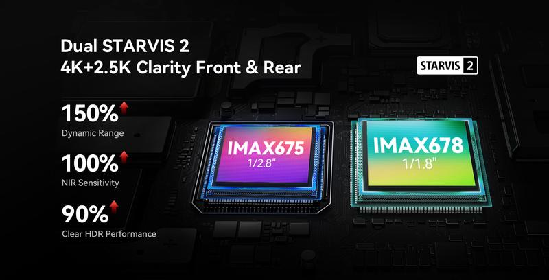 REDTIGER F17 Elite 4K 3-Channel Dash Cam with STARVIS 2 IMX678 & IMX675, 128GB Card, Full Night Color, 4K+2.5K+1080P Front Rear Inside, Touch Screen, Voice Control, 5GHz WiFi 6, GPS, HDR, Parking Mode, 24 Hours Recording - Car Camera Holiday Haul