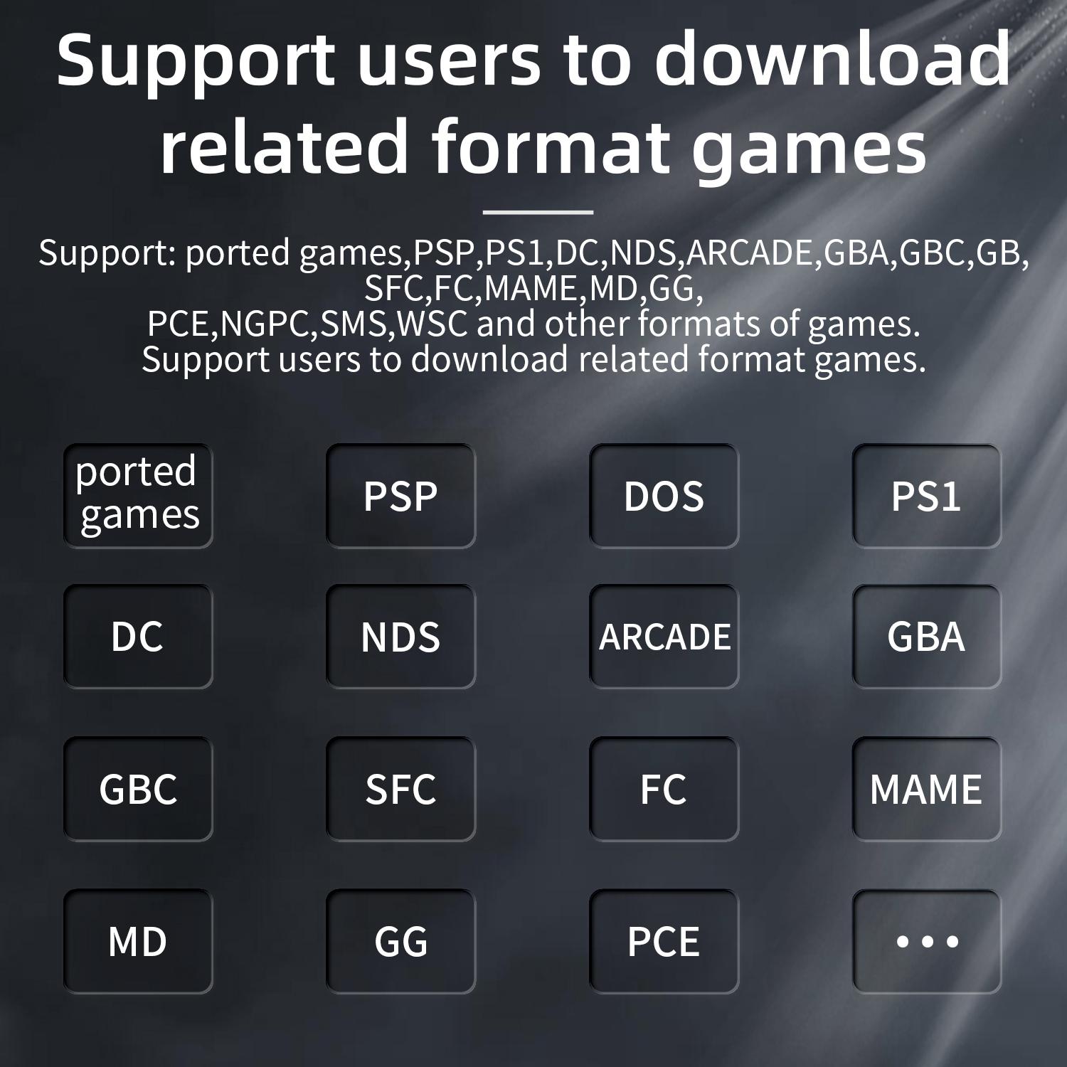 ANBERNIC 2024 RG35XX Handheld Game Console 3.5' IPS 640*480 Screen Retro Games Consoles Classic Emulator Hand-held Gaming Console Preinstalled Linux System Video Games Christmas Gifts