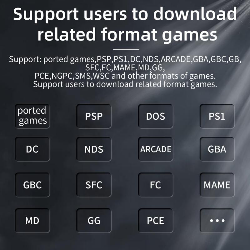 ANBERNIC 2024 RG35XX Handheld Game Console 3.5' IPS 640*480 Screen Retro Games Consoles Classic Emulator Hand-held Gaming Console Preinstalled Linux System Video Games Christmas Gifts