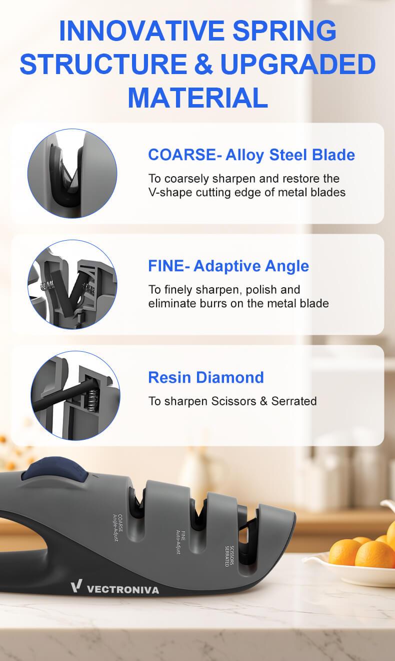 Vectroniva Adjustable Kitchen Knife Sharpener – Manual Blade Sharpener for Kitchen Knives & Pocket Knives, Dual-Stage Sharpening Stone Alternative | Kitchen Tools & Gadgets (Afilador de Cuchillos)