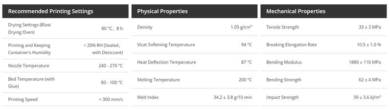 Bambu Lab ABS 3D Printer Filament, Tough & Durable 1.75mm 3D Printing Filament, Impressive Heat & Water Resistant, AMS-Compatible 3D Print Material with Reusable Spool, 1kg