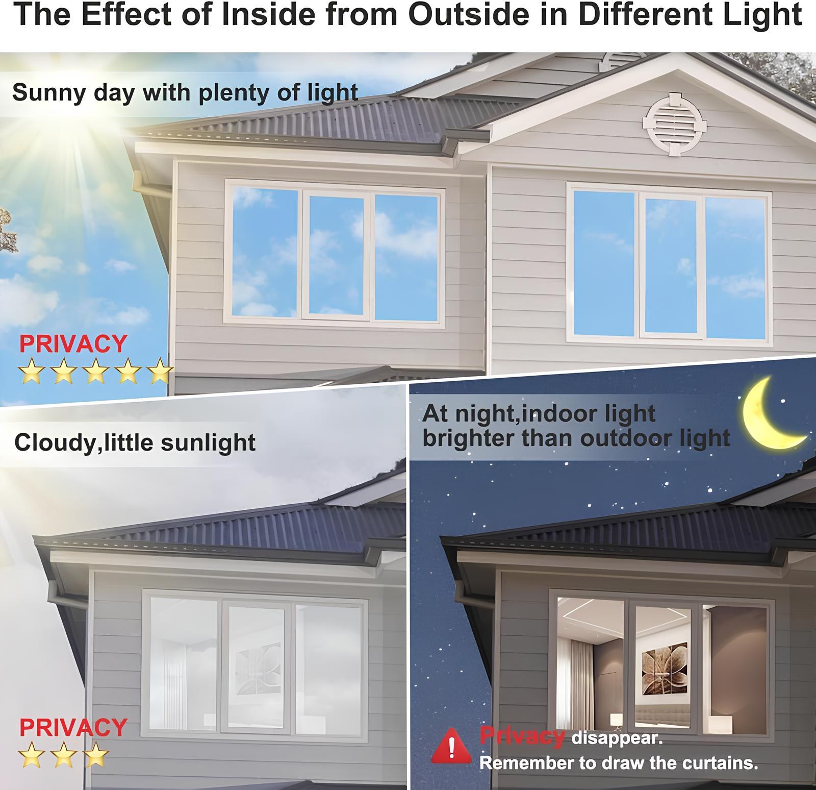 Daytime Privacy Window Film- One Way Mirror, Anti-uv & Heat Control For Home And óffice, Static Cling Easy Install,UV Sun Blocking, Black,17.5 Inch X6.5 Feet,Christmas gift