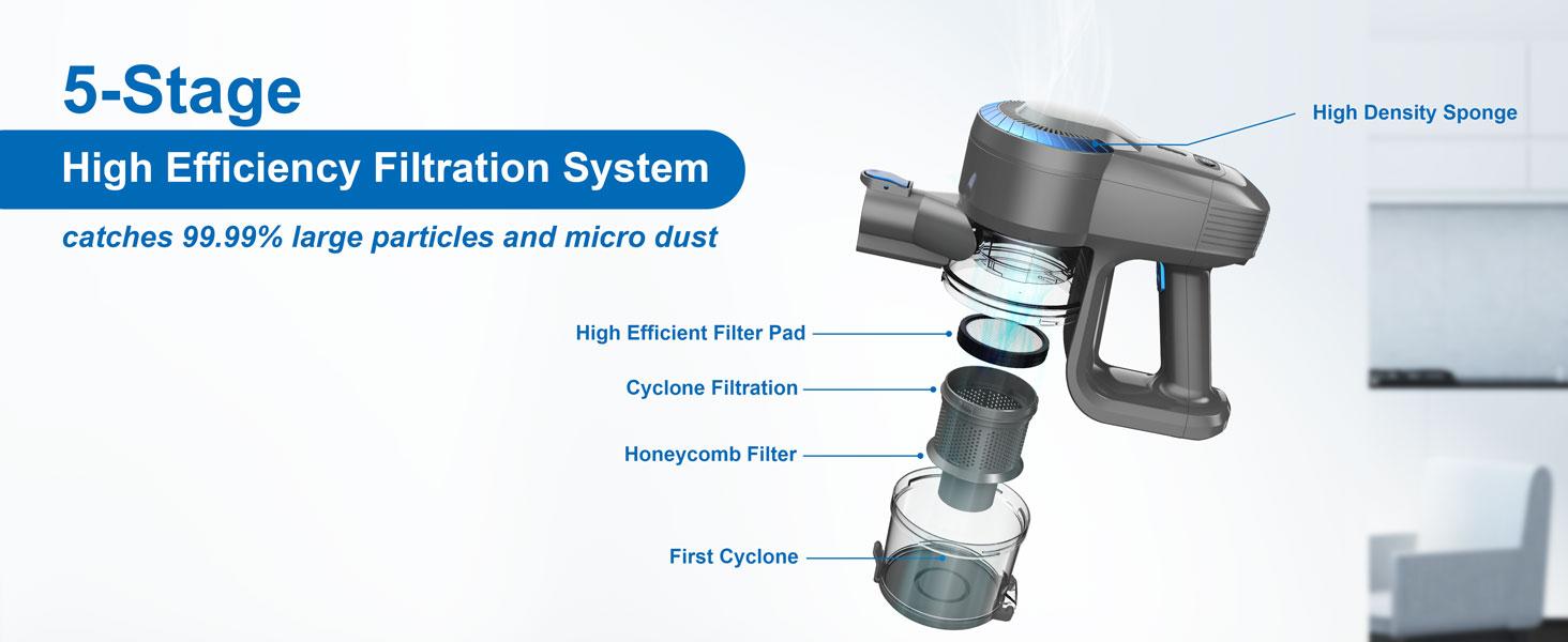 [FebFaves] Devoac N300 Cordless Vacuum, 8-in-1 Rechargeable Stick Vacuum, Lightweight and Designed for Everyday Home Cleaning, with up to 20kPa Suction and up to 40 Minutes of Runtime, for Hardwood Floors, Carpets, Tiles, cars, and Pet Hair