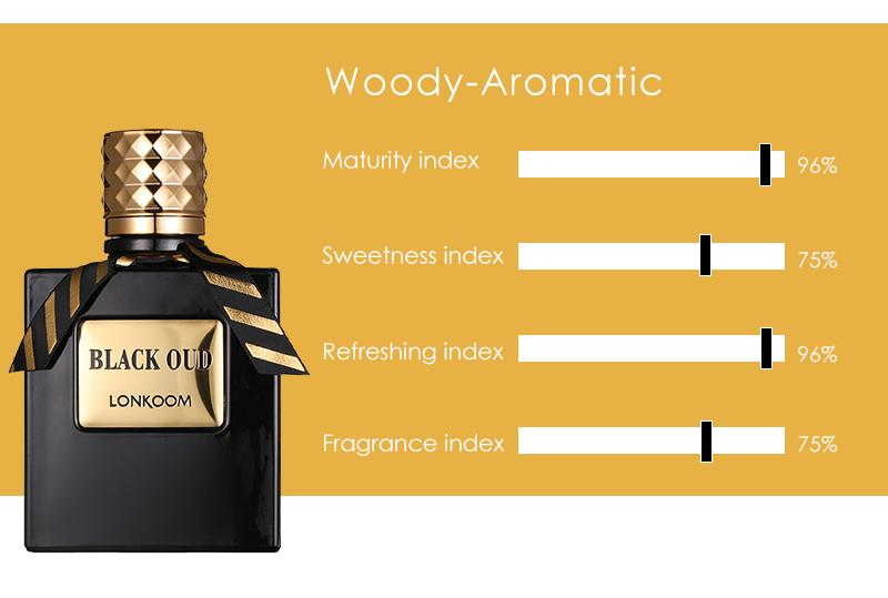 Long Lasting Perfume 100ml Woody Aromatic Fragrance FOR MAN Halloween  Gifted package Lonkoom 100ml Perfume OUD BLACK EDT