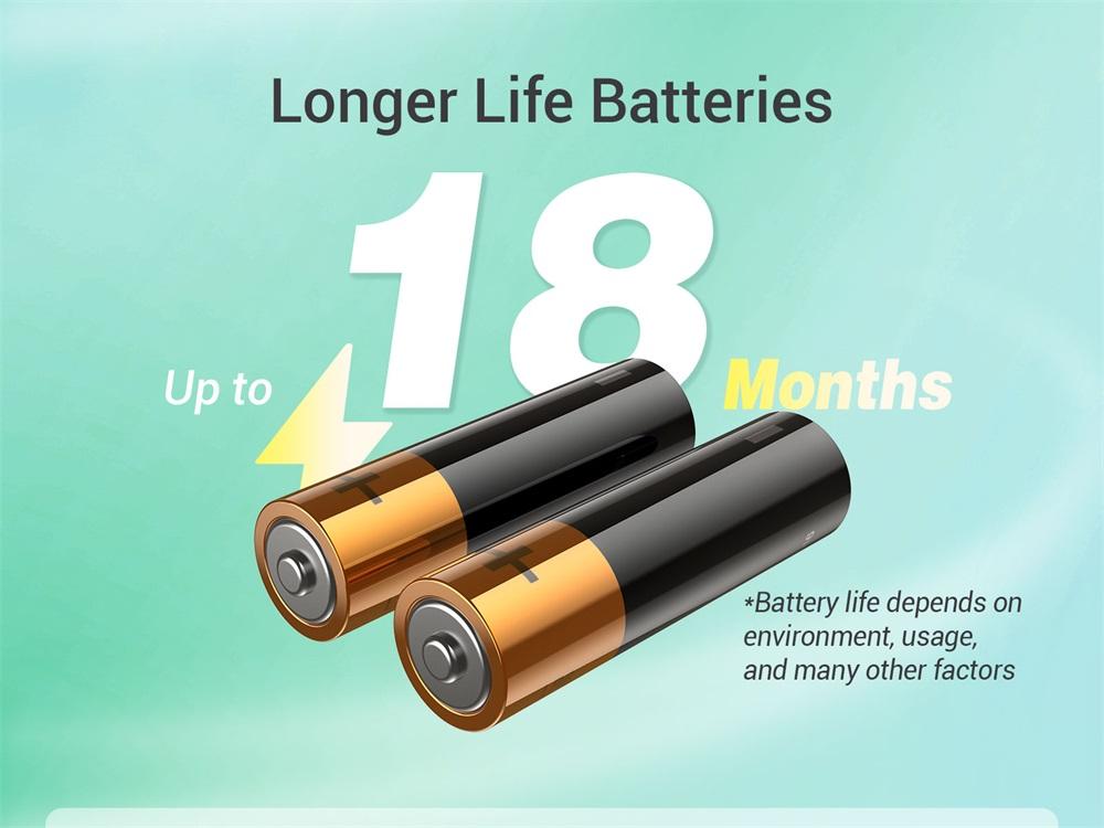 OVUTEK Smart Scale for Body Weight, Pink, BMI, and Body Fat Composition, Bluetooth & App Connectivity - Weighing Scale Smart High Accuracy