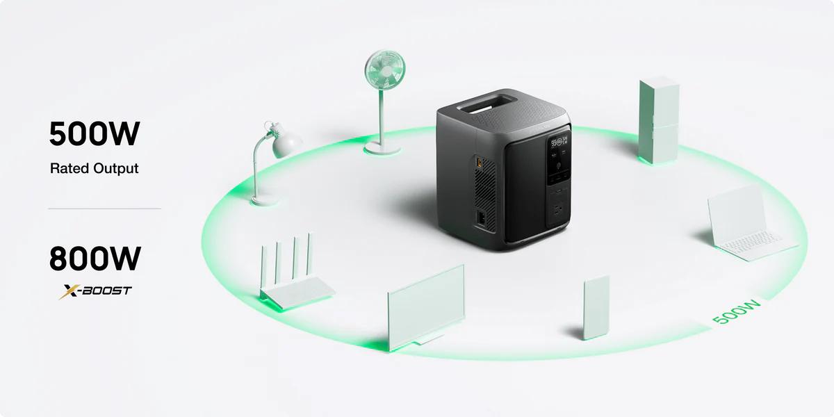 EcoFlow DELTA 3 Air (10ms UPS) Portable Power Station, 960Wh, Portable Power Station, Designed for Refrigerators and TVs, Outdoor, Power Backup