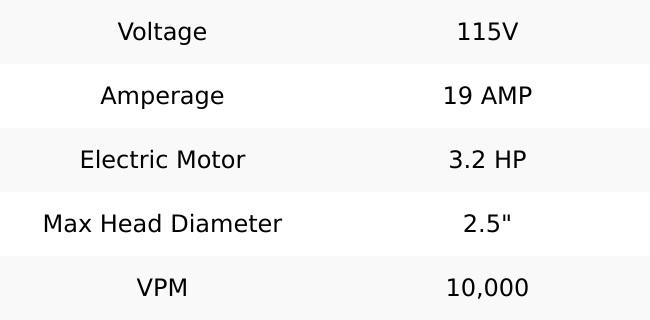 Oztec Industrial 3.2OZ Concrete Vibrator Electric Power Unit, 3.2 Oz