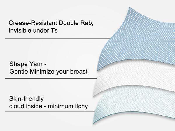 HSIA Joan Comfortzone Plus Size Soft Unlined T-Shirt Full Coverage Unpadded Underwire Minimizer Bra Everyday Bra Womenswear SpringStatements