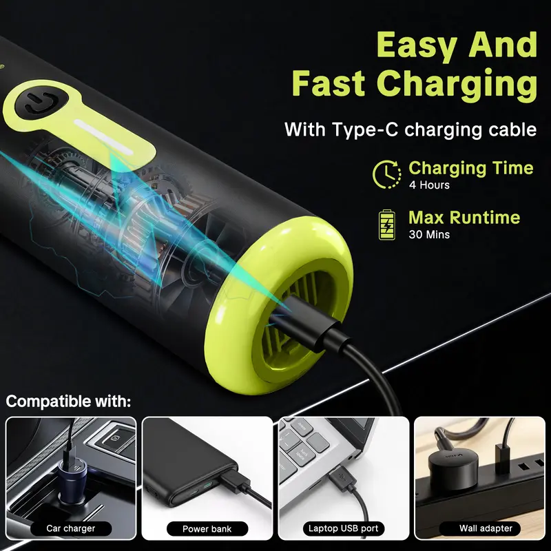 SEESE Car Vacuum Portable Cordless, 20000Pa 2 in 1 Vacuum Cleaner&Air Duster, 100W Brushless Motor Handheld Vacuum Cordless with 6000mAh Battery, Multi-Nozzles for Car, Home, Office, Pet toolupgrade