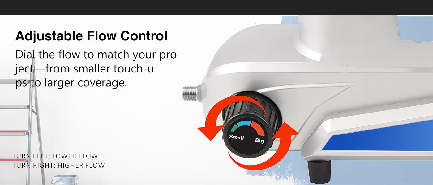 Portable Airless Paint Sprayer, 2.5 L/Min High Flow, 3 Adjustable Speeds, 2L Capacity with 5m Hose, Wall Sprayer for DIY Projects and Emulsion Paint