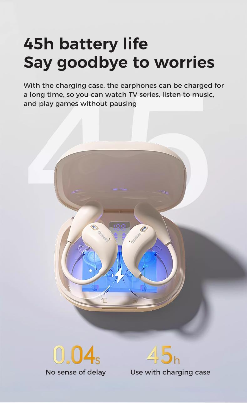 MINISO X33 Open-ear Design Wireless Earphone, HiFi Sound Quality Music Wireless Earbuds, Gaming Earbuds with Low Latency, Comfortable Wearing Earbuds with Built in Mic, Audio