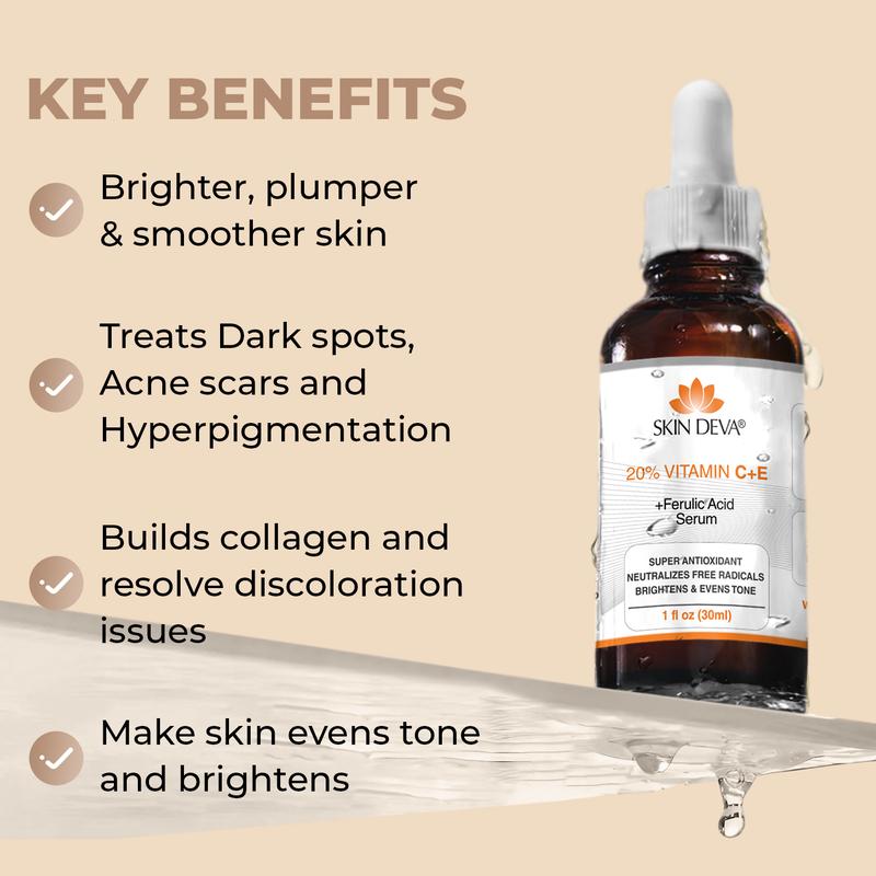 Skin Deva Anti-Aging & Brightening Serum Bundle | Copper Peptide + 20% Vitamin C E Ferulic + 15% Niacinamide | Wrinkle Repair, Dark Spots & Pores