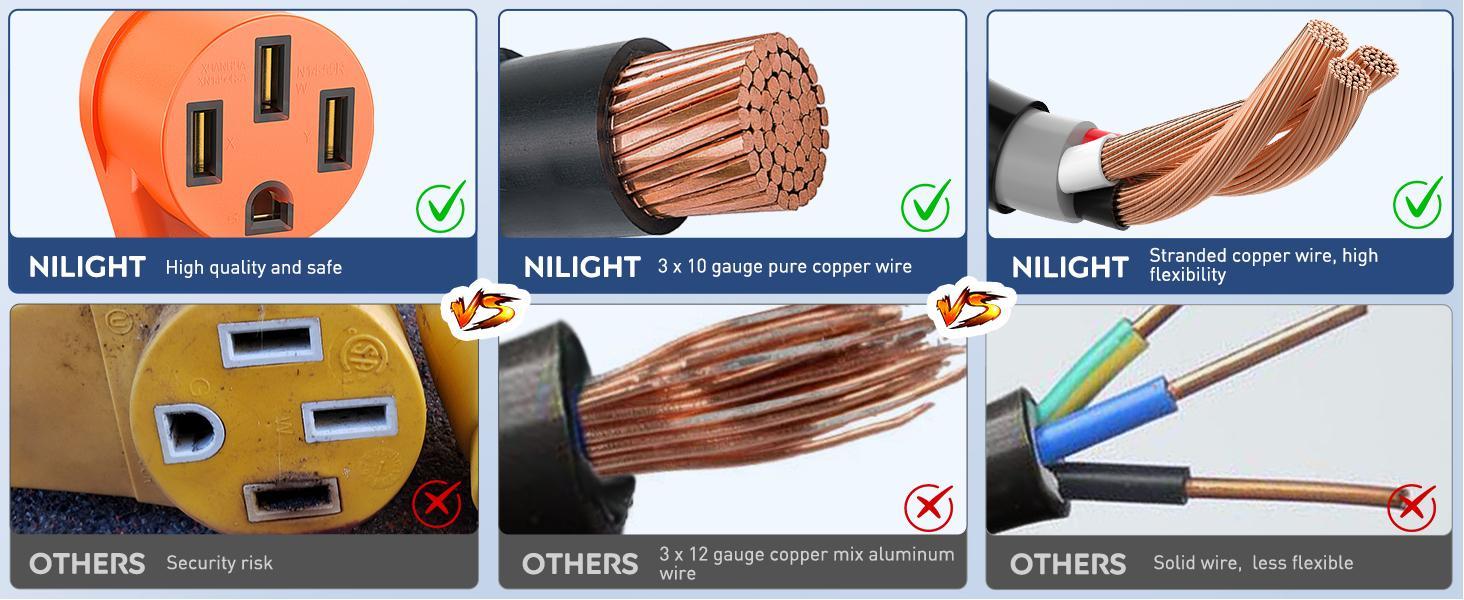 Nilight RV Generator Adapter Cord 30Amp to 50Amp 3 Prong Pure Copper Heavy Duty Twist Lock Male Plug 10 Gauge Wire L5-30P 14-50R 30M/50F for RVs Camper Caravan Van Trailer Nilight RV Generator Adapter Cord 30Amp to 50Amp 3 Prong Pure Copper Heavy Duty Twist Lock Male Plug 10 Gauge Wire L5-30P 14-50R 30M/50F for RVs Camper Caravan Van Trailer