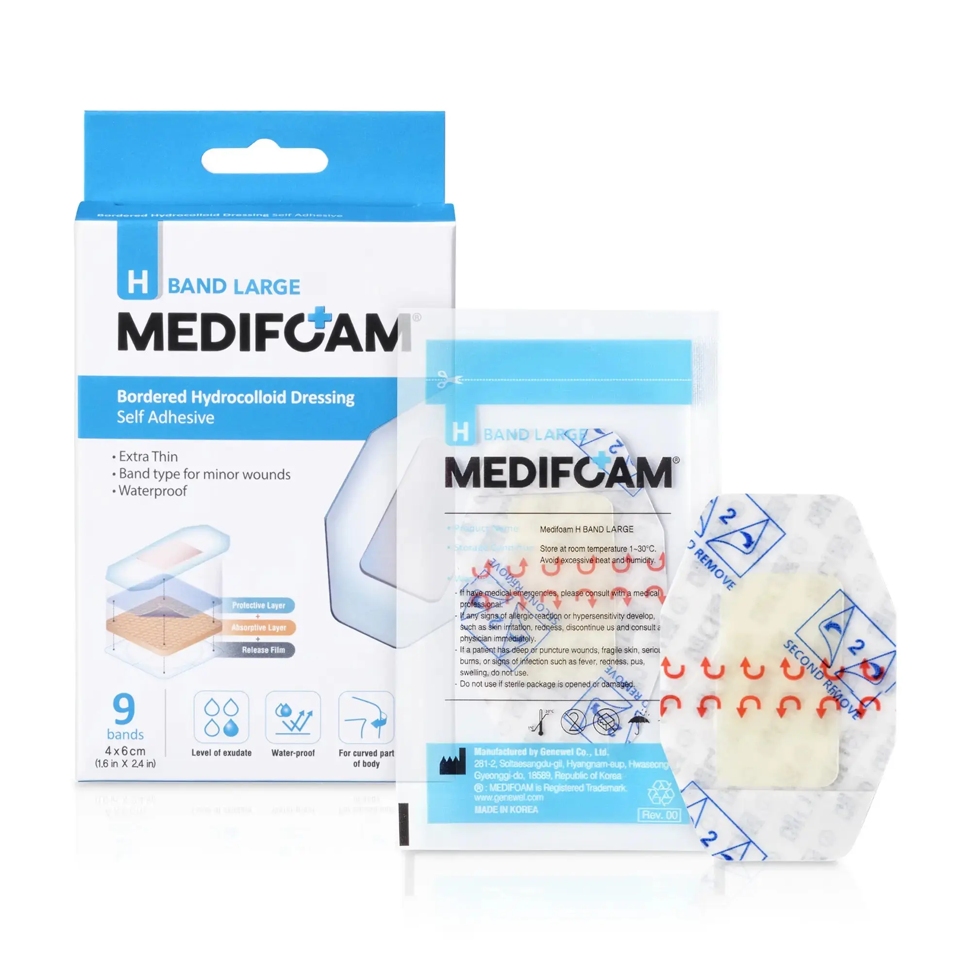 Medifoam Self-Adhesive Hydrocolloid Bandage Pads – Ultra-Thin Waterproof Healing Patches 9 Sheets (1.6" × 2.4")