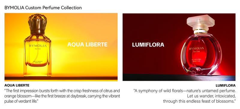 BYMOLIA Perfume for Women Variety 2-Piece Gift Set – Aqua Liberte Perfume,Lumiflora Perfume(2*1.7OZ) - Long Lasting Addictive Eau de Parfum High Quality Fragrance Edp Scents