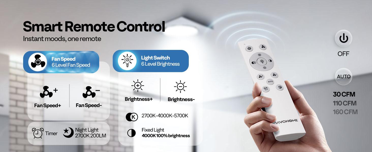 VIVOHOME Autoflow Bathroom Exhaust Fan with Light & Humidity Sensor (30-110-160CFM) - 2700K/4000K/5700K & Energy Efficient EC Motor, Constant Airflow (Install Kit, 4-in Duct)