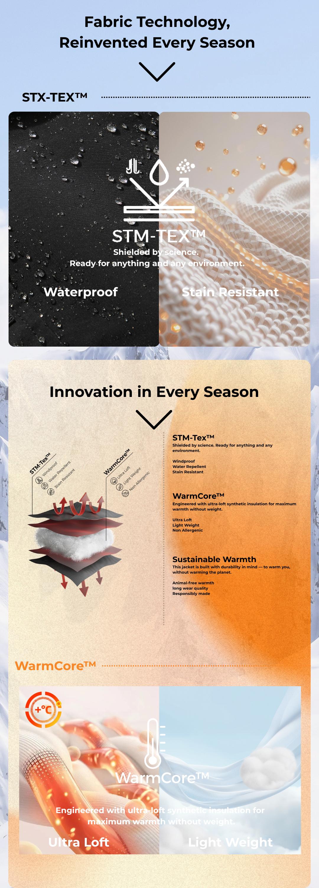 【Last Sale】PUFFIT WarmCore Premium Detachable-Hood Puffer Jacket | Classic Lightweight Winter Coat, Windproof, Water-Repellent, Adjustable Drawstring Design SpringStatements