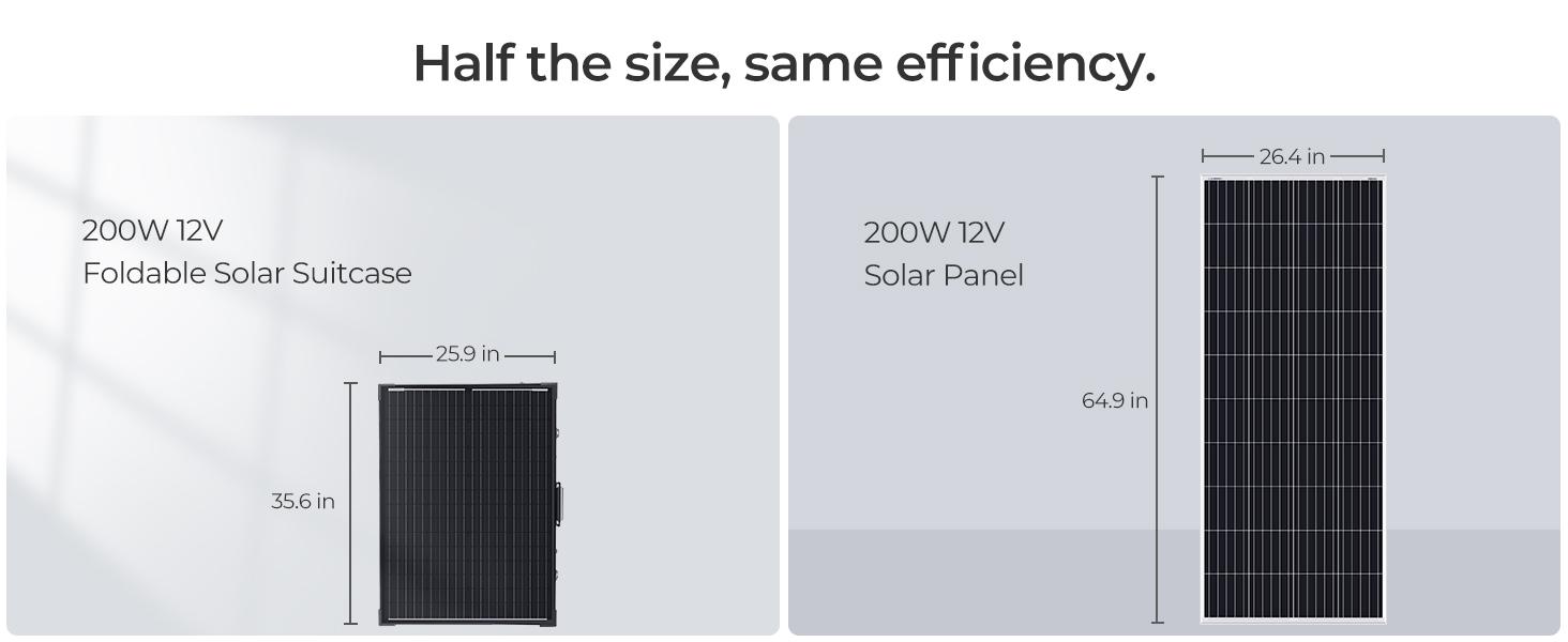 Renogy 200 Watt 12 Volt Portable Solar Panel with Waterproof 20A Charger Controller, Foldable 100W Solar Panel Suitcase with Adjustable Kickstand, Solar Charger for Power Station RV Camping Off Grid monocrystalline solar