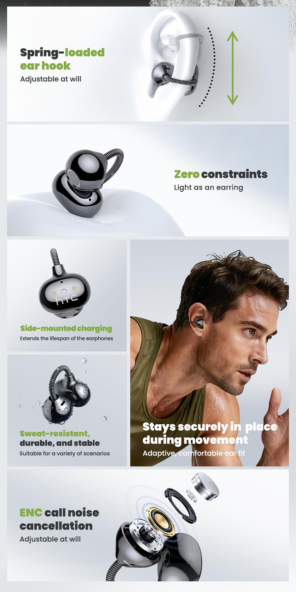 HTC NE67 AI Headset Translates 134 Languages with App Download Wireless Earphone 30-Hour Battery IPX Waterproof Hi-Fidelity Sound for Movies Music Sports Office