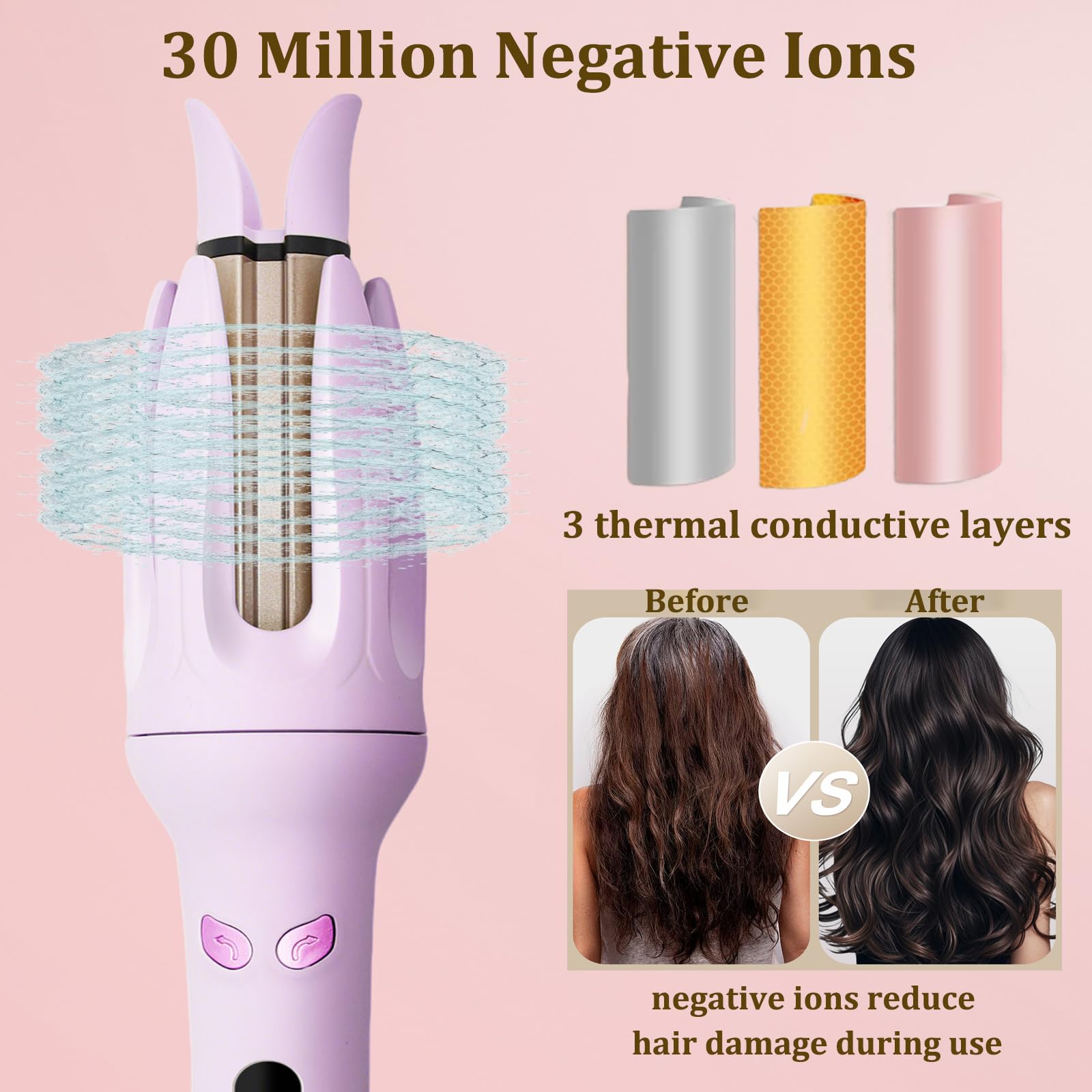 Fully Automatic 32mm Curling Iron stick lazy curling tool electric rotary curler large curling without damaging hair,Negative Ion Automatic Hair Hair Curl Wand,Hair Styling Tools for Home,gifts for friend,Popular Valentine's Day Gifts