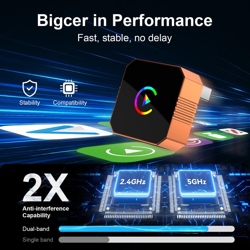 Mini Orange Cube Pro 3.0 Wireless CarPlay & Android Auto Adapter 2026– Plug & Play, Fast Auto-Reconnect