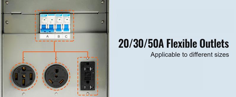 VEVOR Temporary Power Outlet Panel, TikTokShopBlackFriday, 125/250V, RV Power Outlet Box with a 20/30/50 Amp Receptacle Installed, NEMA 14-50R / NEMA TT-30R / 15A GFCI for RV Camper Trailer Motorhome, Tested to UL Standards