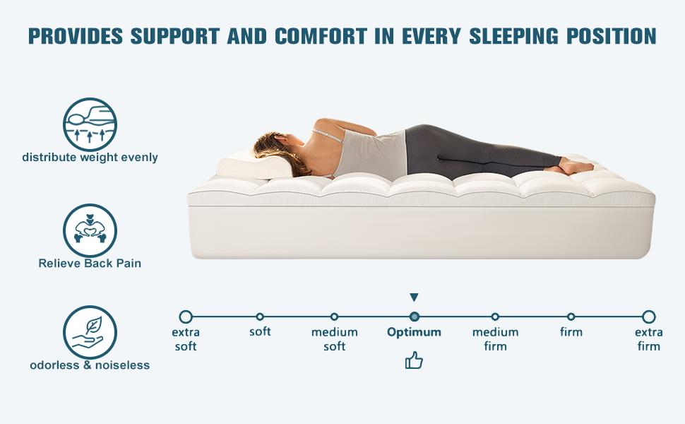 Shilucheng Supportive Bamboo Viscose Mattress Topper 8-21 Inch Fit Back Pain Relief Breathable Quilted Brushed Ultra Soft Deep Pocket Machine Washable