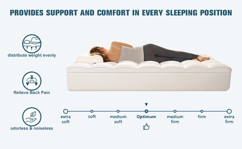 Shilucheng Supportive Bamboo Viscose Mattress Topper 8-21 Inch Fit Back Pain Relief Breathable Quilted Brushed Ultra Soft Deep Pocket Machine Washable