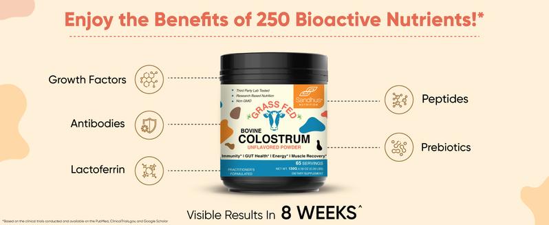 【Sandhus】Bovine Colostrum Digestive Health, Powder 0.28 LBS Edible Supplement