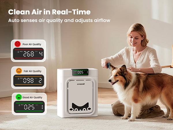 oneisall air purifiers for home pets, 3-in-1 Washable HEPA Filter, Covers up to 2200 Ft², Dual-Sided Filter with 220g Activated Carbon, Pet-Friendly Design – Pet Lock, Allergen Relief & Odor Removal