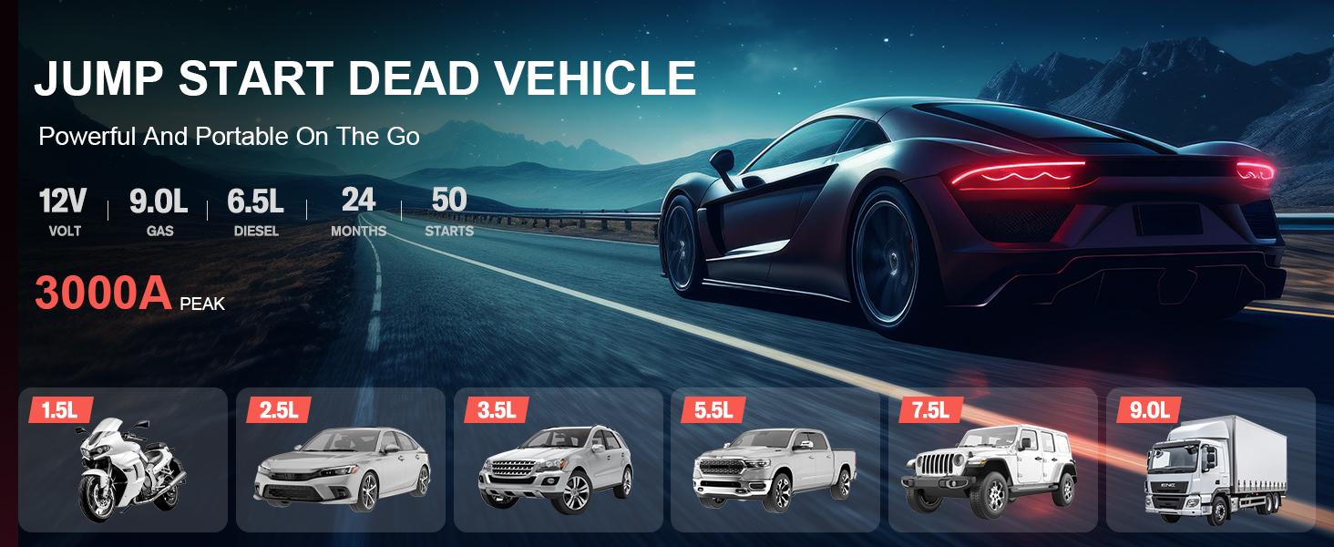 GOOLOO A3 Portable Car Jump Starter with Air Compressor, 3000A Car Battery Jump Starter (9.0 Gas/6.5L Diesel) with 150PSI Digital Tire Inflator Repair Tool Kit Vehicle