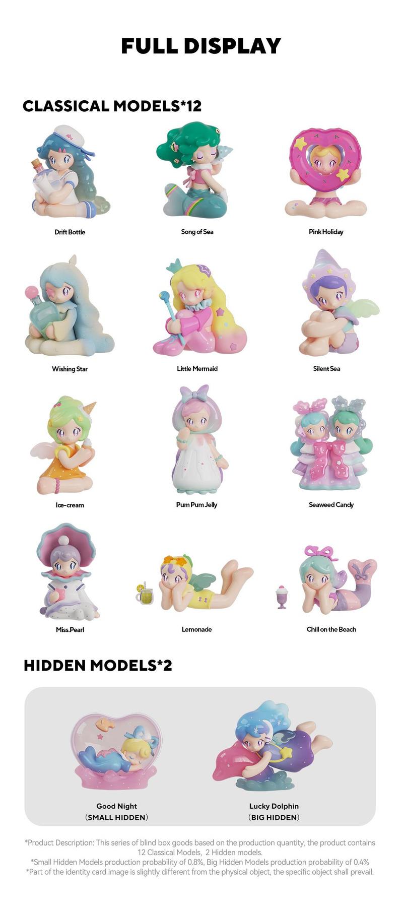 [FINDING UNICORN] 【Live Unboxing】AAMY Mind of The Sea Series Blind Box Cute Figures Desktop Ornament Collectible Toys Birthday Gifts H4TV9HDVZV