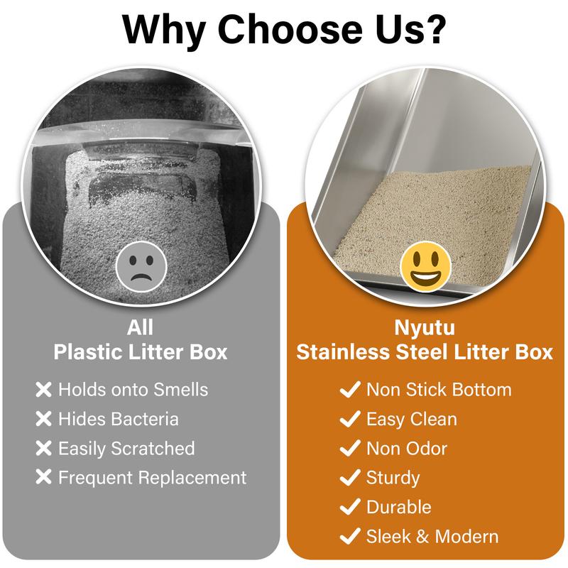 XL Extra Large Cat Litter Box! With Sand-Proof Pedal + Ventilation Holes, Spacious Enough for Chonky Cats to Turn Around, Splash-Proof & Non-Stick Cat Toilet