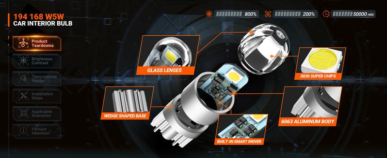 SEALIGHT 194 LED Bulb 6000K White, License Plate Light, Dome Light, T10 168 2825 W5W 3030 Bright Chips Wedge for Replacement Light Bulb, Map Trunk Door Courtesy Dash LED Light Bulb,Pack of 10, FathersDayGift SEALIGHT 194 LED Bulb 6000K White, License Plate Light, Dome Light, T10 168 2825 W5W 3030 Bright Chips Wedge for Replacement Light Bulb, Map Trunk Door Courtesy Dash LED Light Bulb,Pack of 10, FathersDayGift