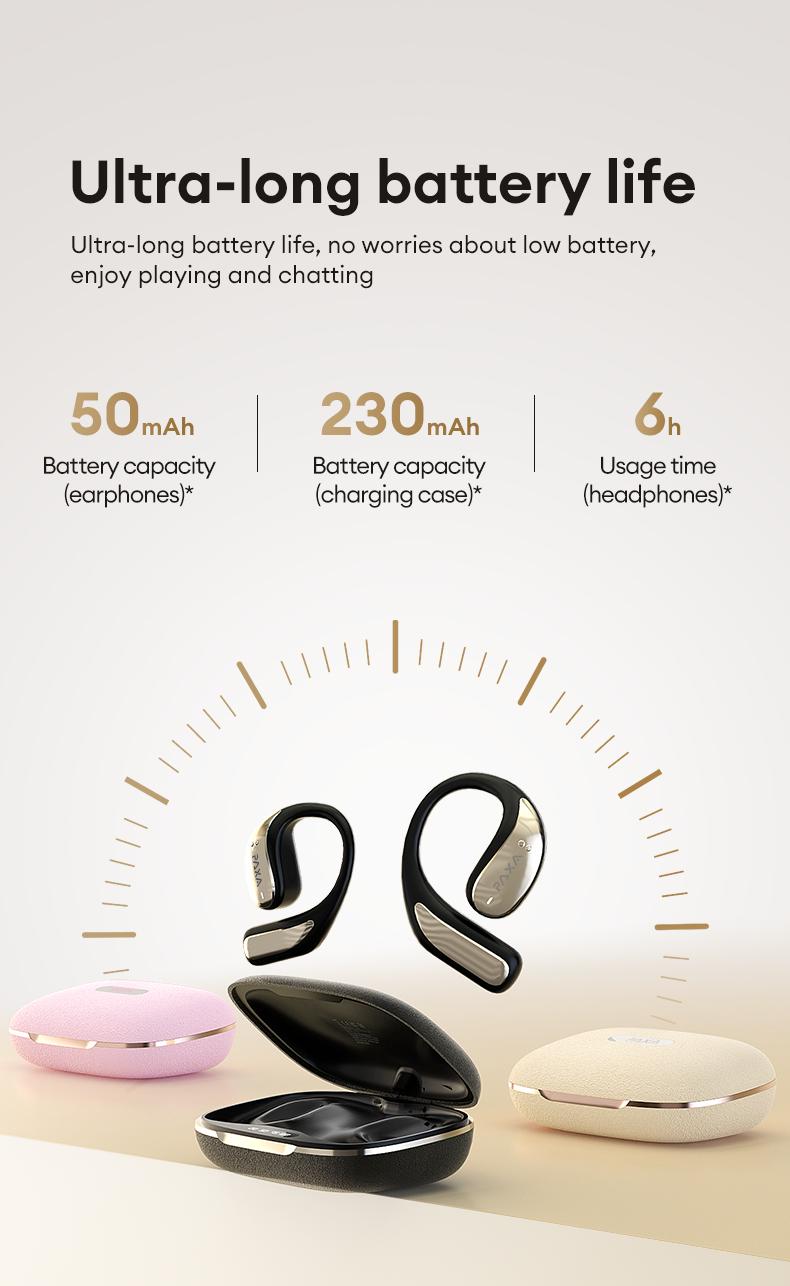 PAXA Vogbuds 5 Pro Bible Prayer OWS Smart Voice Assistant Headset, App-Based Prayer & Scripture Audio,Dynamic Stereo Sound Earbuds with ENC Call Noise Canceling Mic, Digital Battery Display