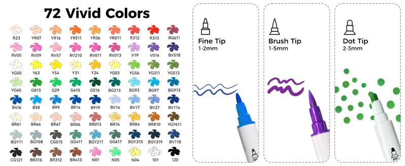Ohuhu Acrylic Paint Markers: Brush & Fine Dual Tips - 72 Colors - High Opacity - Waterproof & Lightfast - Multi-Surface for Rock Painting, 3D Prints, Egg Decorating, Wood, Glass, Ceramic - Gift for DIY Craft Enthusiasts - Akaka Series of Ohuhuart