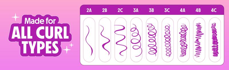 Not Your Mother's Curl Talk Frizz Control Sculpting Gel & Defining Cream (2-Pack) - 6 fl oz - Formulated with Rice Curl Complex - All Curly Hair Types