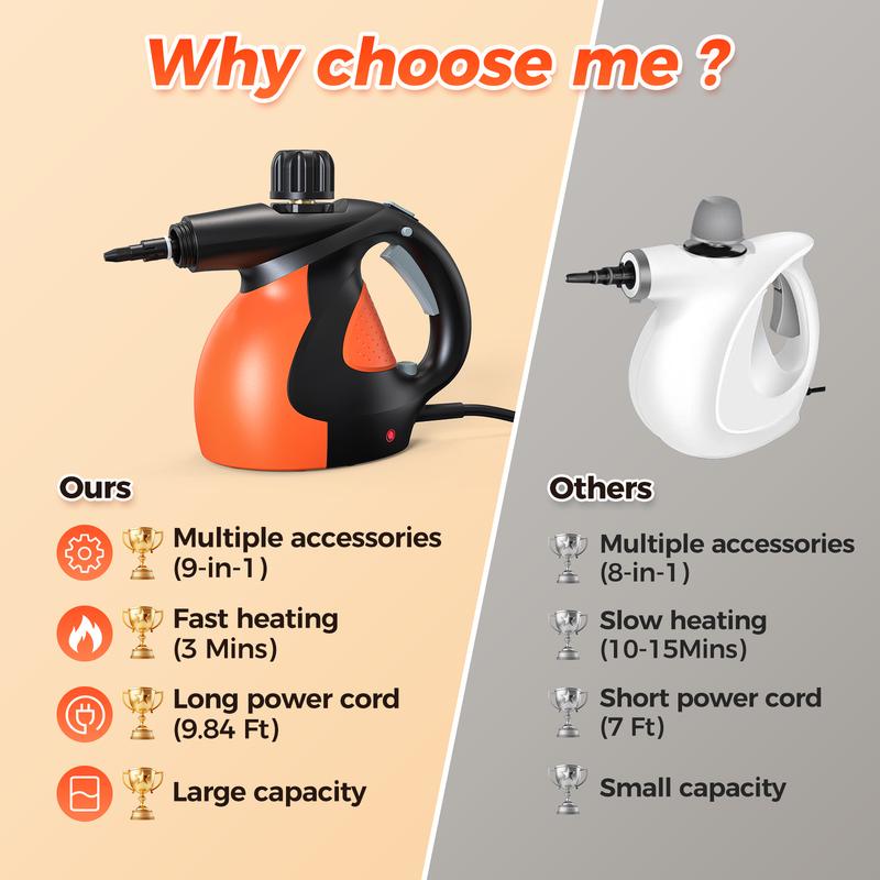 Handheld Multi-Surface Natural Steam Cleaner with 9 pcs Replacement Parts , Multi-Purpose Steamer for Home Use, Kitchen and Car