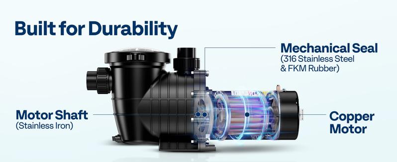 VIVOHOME 2.0HP 6800GPH Dual Voltage Pool Pump, Self-Priming Energy Saving, 1.5" & 2" & 1.25"-1.5" Connectors w/Strainer Basket for In/Above Ground Pools