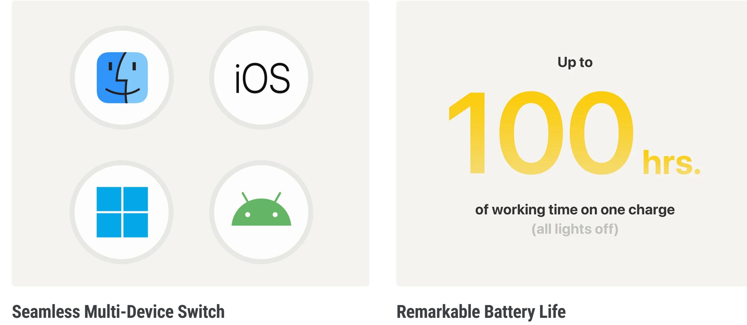 Lofree Flow Lite 100 Keys Low Profile Mechanical Keyboard Rechargeable Wireless Keyboard with 2.4G Receiver, Bluetooth and Wired Connection Specter Switches